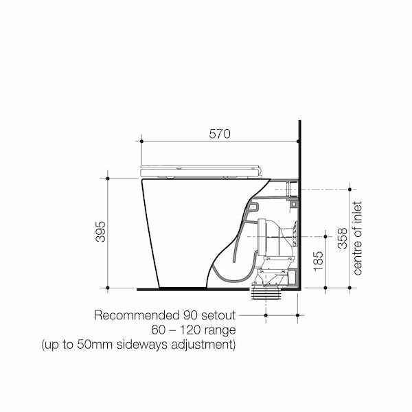 Liano Cleanflush® Wall Faced Back Inlet Pan (with GermGard®)