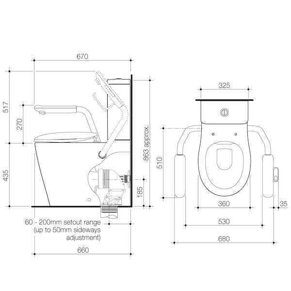 Care 660 Cleanflush WFCC Easy Height BE Suite with Nurse Call Armrests Left and Caravelle Double Flap Seat White