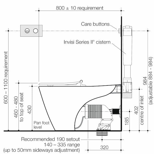 Care 800 Cleanflush® Wall Faced Invisi Series II® Toilet Suite - Caravelle Care DF WH