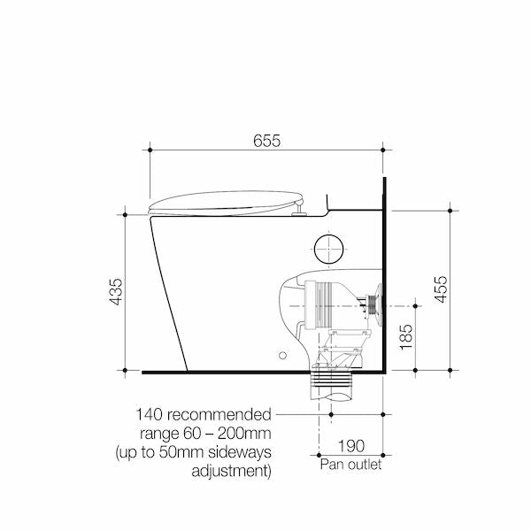 Care 660 Wall Faced Close Coupled Easy Height BE Pan with Armrest Holes GermGard®