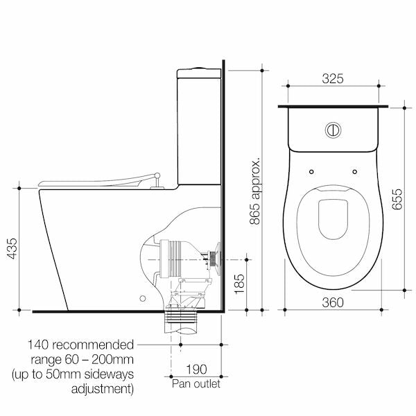 Care 660 Ambulant Cleanflush Easy Height BE Suite with Single Flap Seat White - with GermGard®