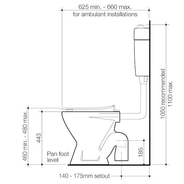 Care 100 V2 Connector (S Trap) Suite with Caravelle Care Double Flap Seat - Sorrento Blue