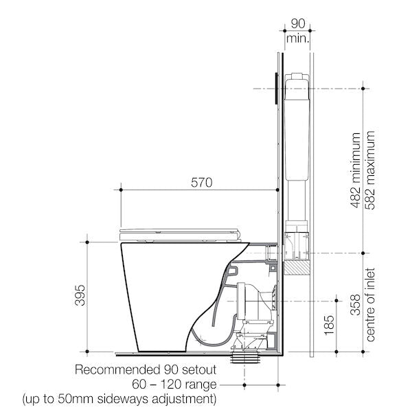 Liano Cleanflush® Wall Faced Invisi Series II® Suite - with GERMGARD®