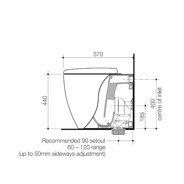 Contura II Cleanflush® Wall Faced BI 4S Pan GermGard®- White